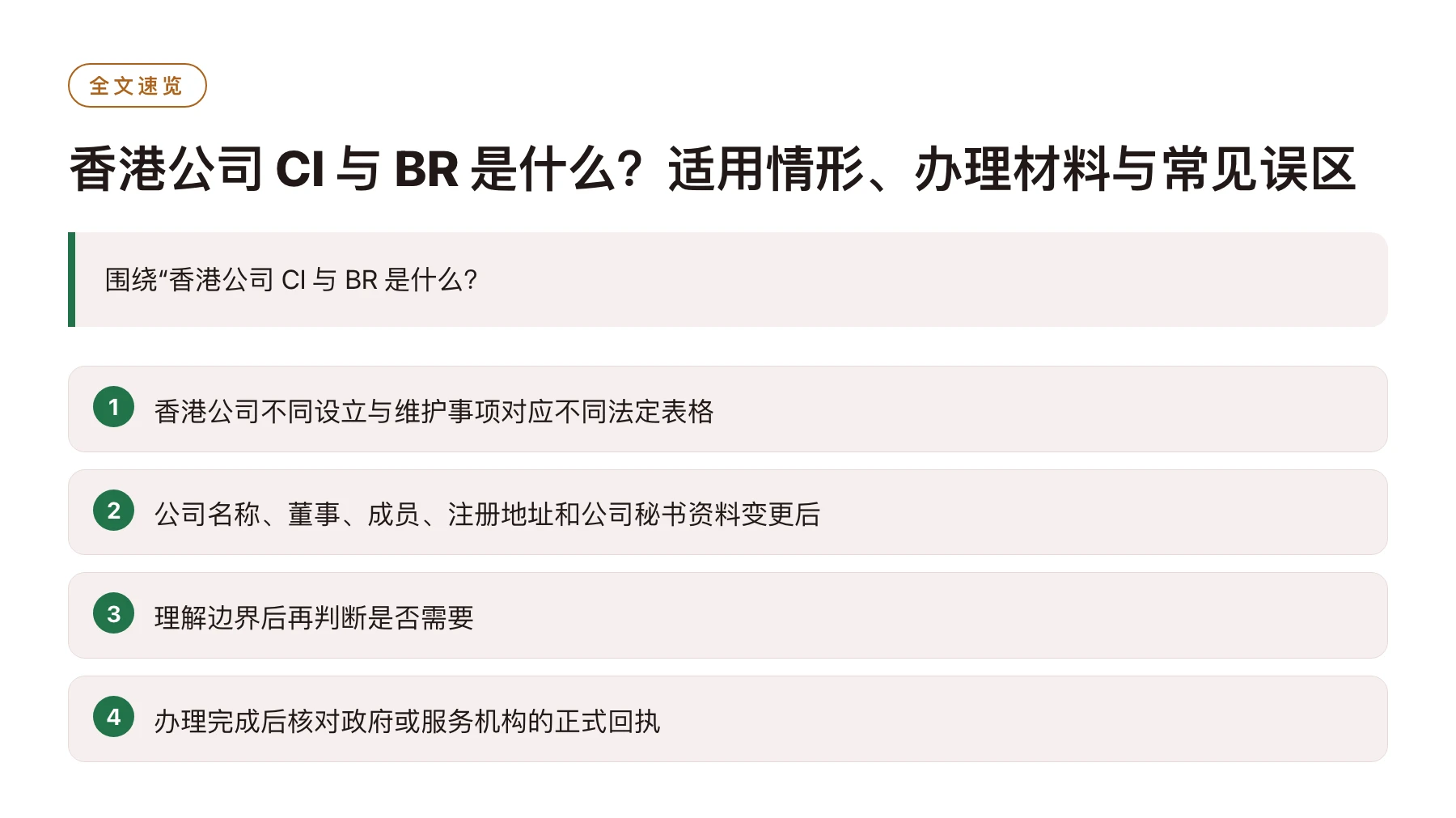香港公司 CI 与 BR 是什么？适用情形、办理材料与常见误区——全文要点速览